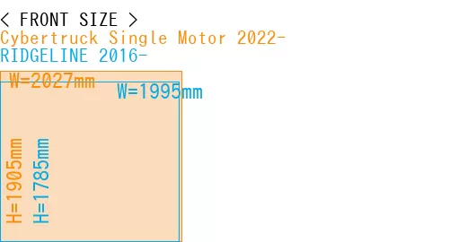 #Cybertruck Single Motor 2022- + RIDGELINE 2016-